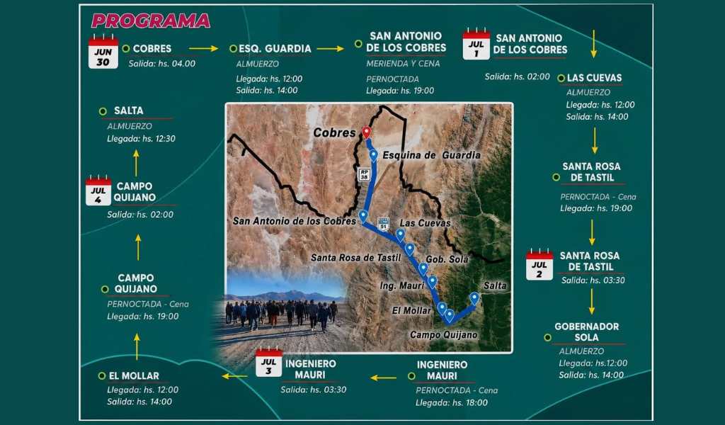 Inició la peregrinación desde San Antonio de los Cobres  hacia la ciudad de Salta por  la Virgen del Perpetuo Socorro