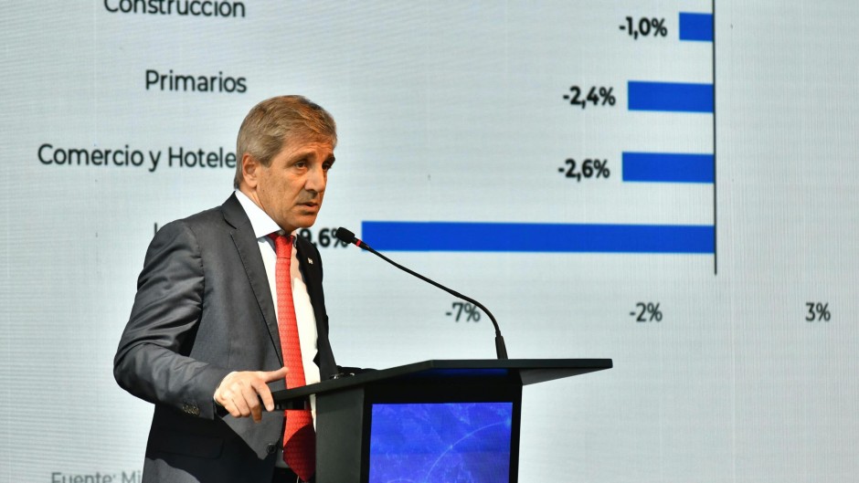 La actividad económica tuvo la mayor caída desde la pandemia y Caputo le echó la culpa al Mundial. "Trabajaron menos"