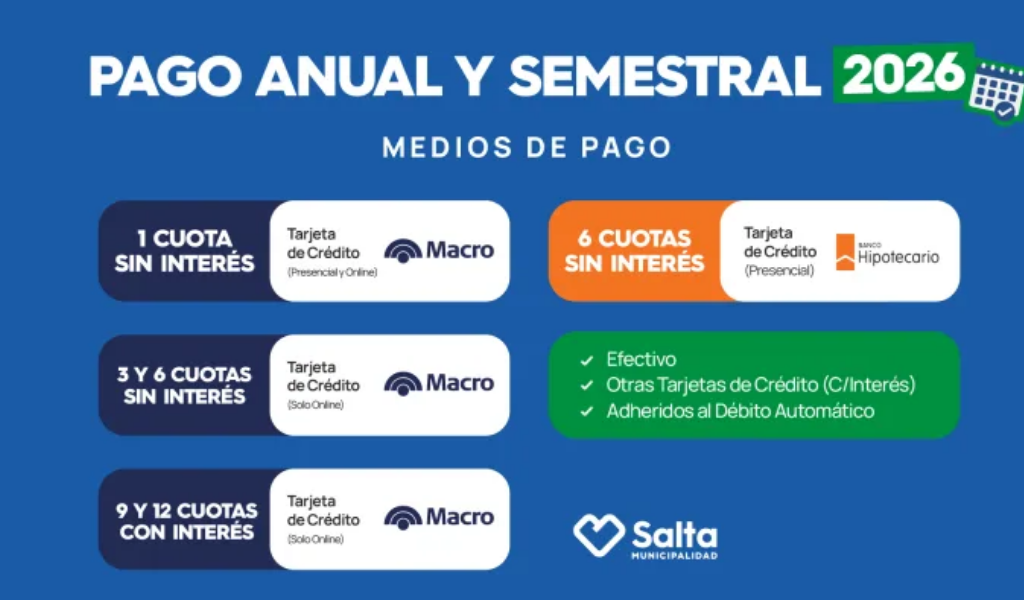 ¡Aprovechá! Con muy buenas bonificaciones continúa a buen ritmo el Pago Anual de Tributos Municipales 2026