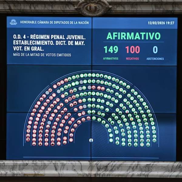El Gobierno logró  la media sanción en Diputados para bajar la edad de imputabilidad a 14 años