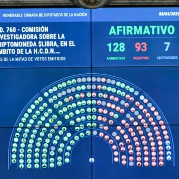 Casa Rosada no logró frenarlo: Diputados creó la comisión para investigar la estafa Libra